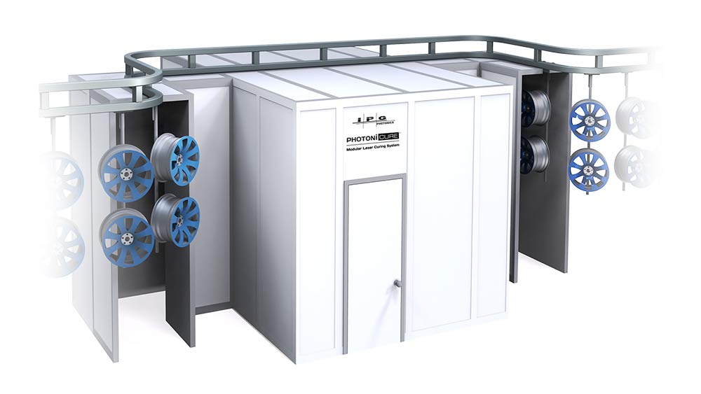 Modular Laser Curing Systems