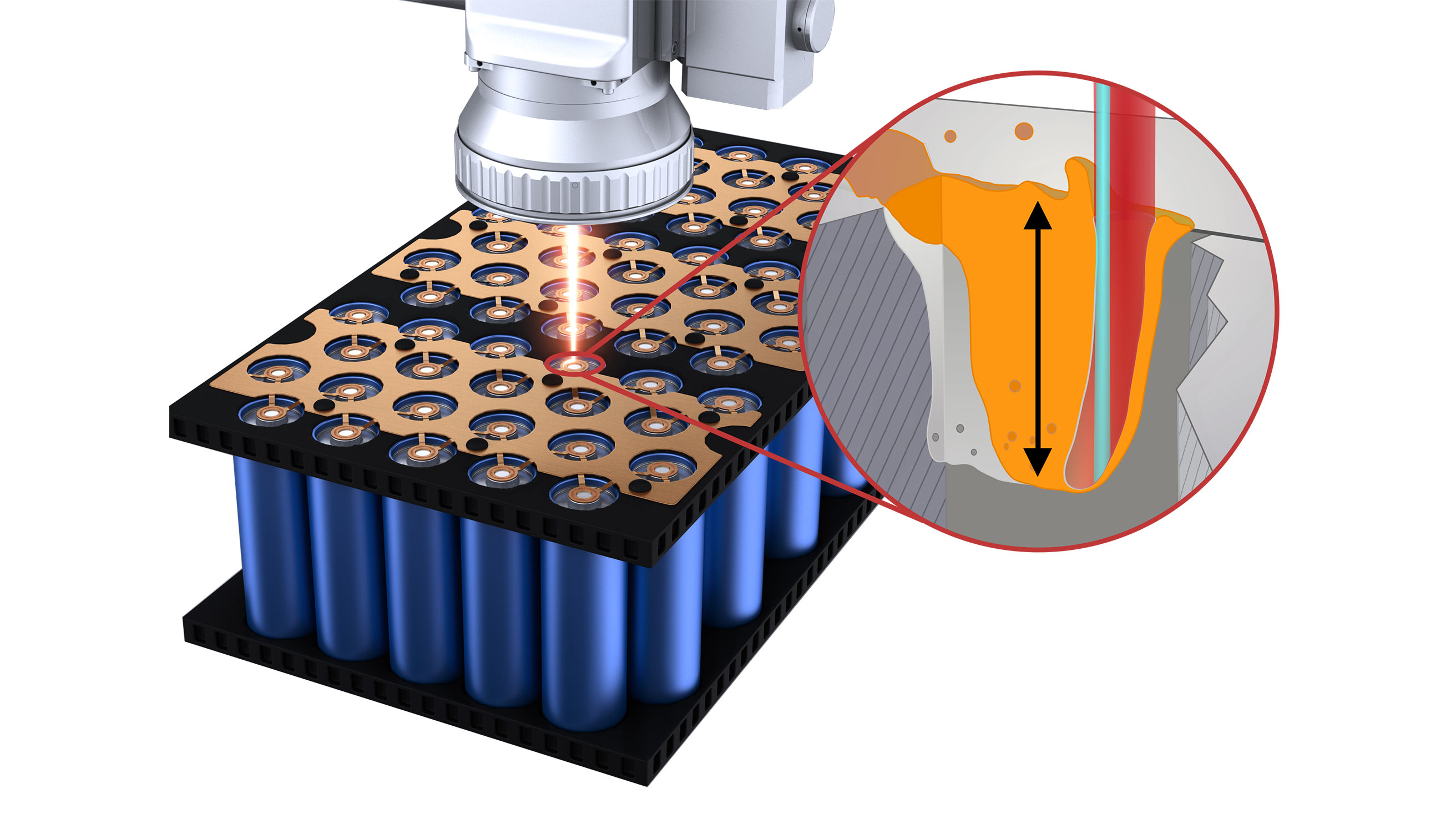 Battery laser welding with real-time direct laser weld measurement